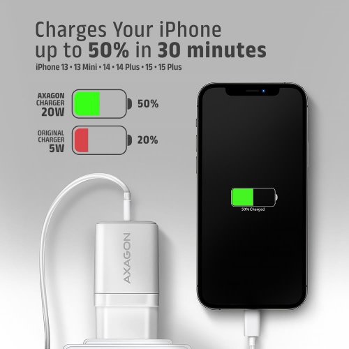 Мережевий зарядний пристрій AXAGON USB + USB Type-C 20W (ACU-PQ20W) White купити в Україні | Telemart фото