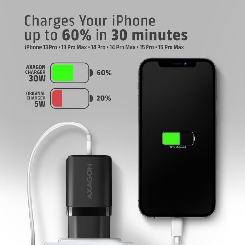 Сетевое зарядное устройство AXAGON USB + USB Type-C 30W (ACU-PQ30) Black купить в Украине | Telemart фото