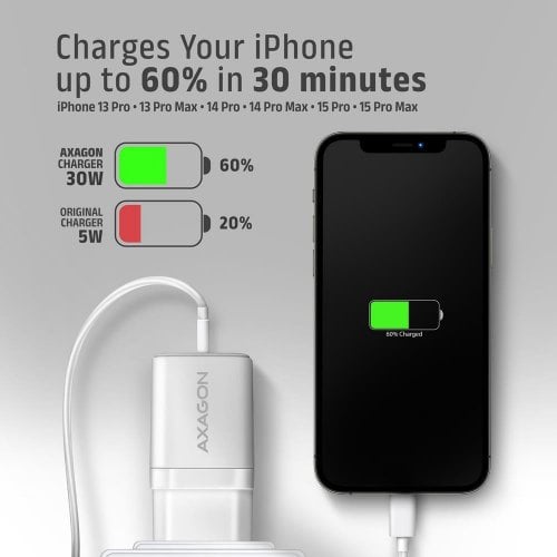 Мережевий зарядний пристрій AXAGON USB + USB Type-C 30W (ACU-PQ30W) White купити в Україні | Telemart фото