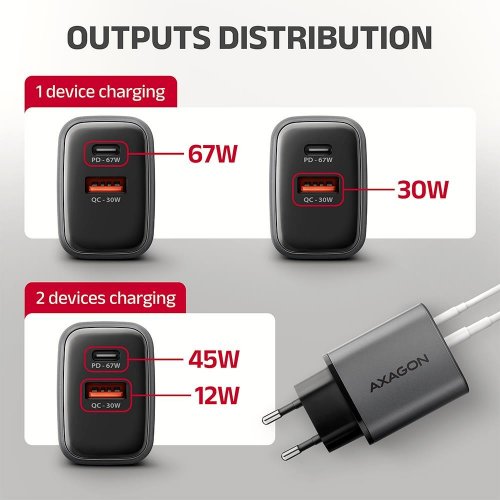 Мережевий зарядний пристрій AXAGON GaN USB + USB Type-C 67W (ACU-PQ67D) Black/Grey купити в Україні | Telemart фото
