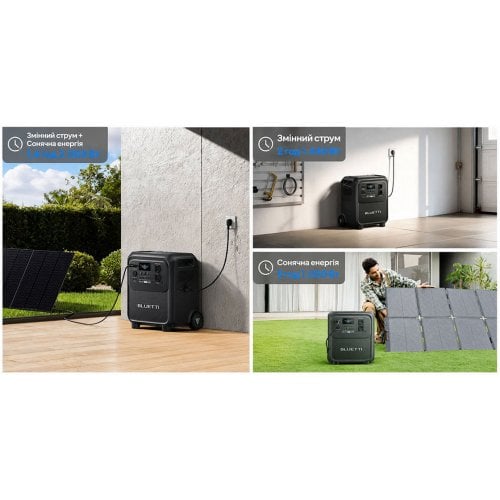 Зарядная станция BLUETTI Elite 320 1800W 3200Wh купить в Украине | Telemart фото