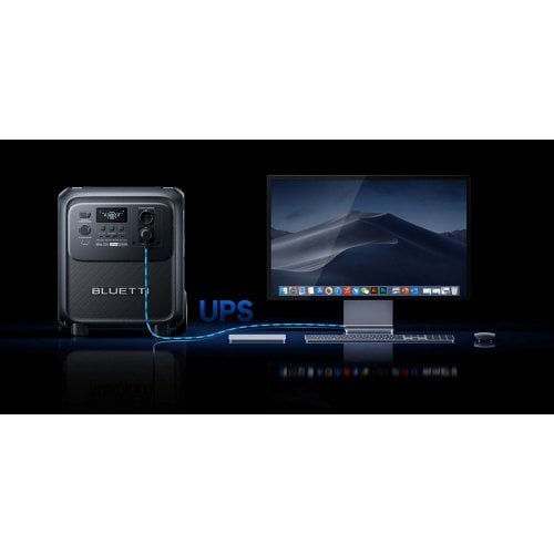 Зарядная станция BLUETTI Elite 320 1800W 3200Wh купить в Украине | Telemart фото