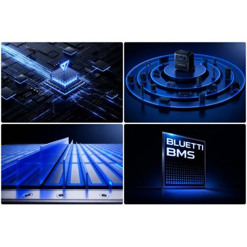 Зарядная станция BLUETTI Elite 320 1800W 3200Wh купить в Украине | Telemart фото