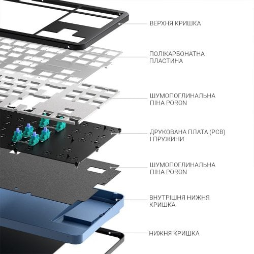 Уценка клавиатура Dark Project ALU87 Midnight ABS RGB Mech G3MS Zircon (DPKB_MIDNIGHT_87_ANSI_UA) Black (Повреждена упаковка, 917235) купить в Украине | Telemart фото