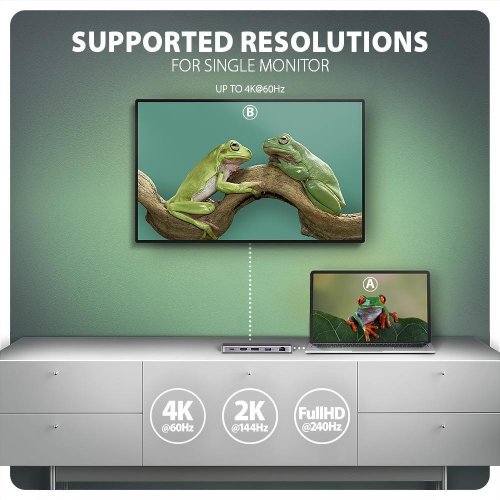 USB-хаб AXAGON Gen2Combo USB Type-C 12 in 1 (HMC-12GM2) Grey купити в Україні | Telemart фото