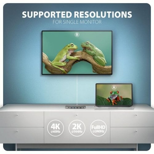 USB-хаб AXAGON Dual 4K Display USB Type-C 7 in 1 (HMC-7HX2) Grey купити в Україні | Telemart фото