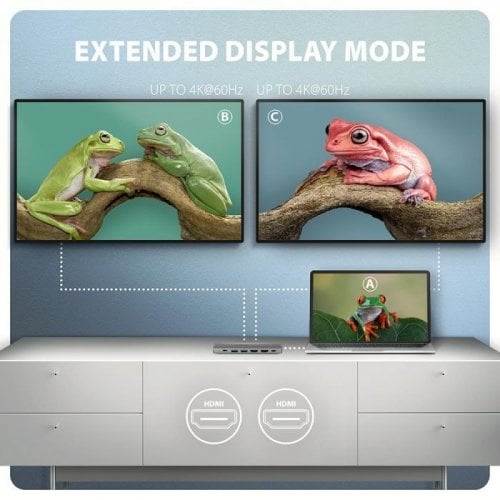 USB-хаб AXAGON Dual 4K Display USB Type-C 7 in 1 (HMC-7HX2) Grey купити в Україні | Telemart фото