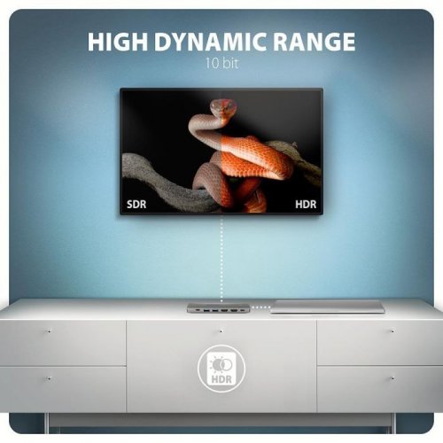 USB-хаб AXAGON Dual 4K Display USB Type-C 7 in 1 (HMC-7HX2) Grey купити в Україні | Telemart фото