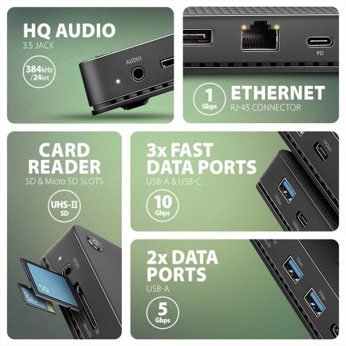 USB-хаб AXAGON Dual 4K Display USB4 12 in 1 (HMC-U4) Black купить в Украине | Telemart фото