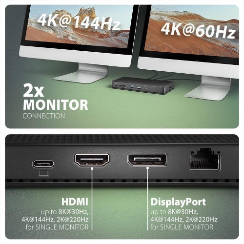 USB-хаб AXAGON Dual 4K Display USB4 12 in 1 (HMC-U4) Black купить в Украине | Telemart фото