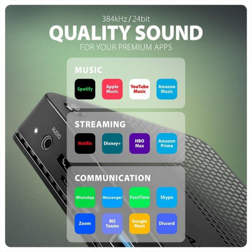 USB-хаб AXAGON Dual 4K Display USB4 12 in 1 (HMC-U4) Black купить в Украине | Telemart фото