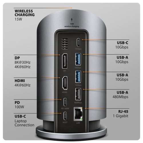 USB-хаб AXAGON USB Type-C 9 in 1 Wireless Charging (HMC-WL9) Grey купити в Україні | Telemart фото