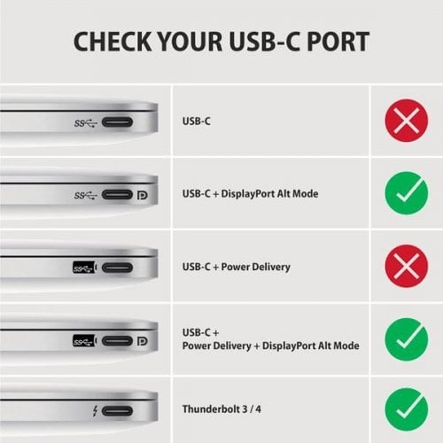 Кабель AXAGON USB Type-C to DisplayPort V1.2 4K 1.8m (RVC-DPC) Black купить в Украине | Telemart фото