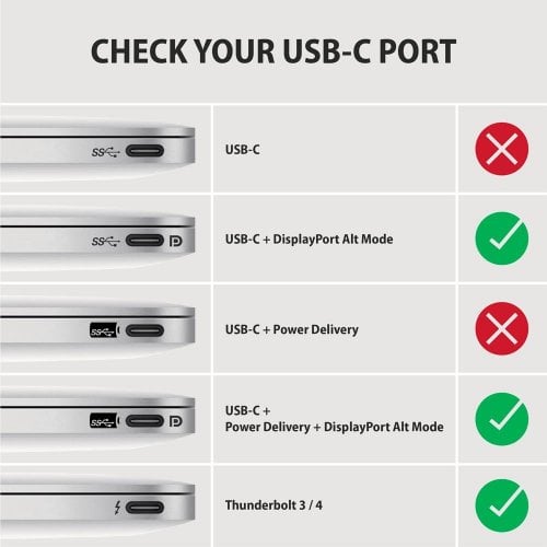 Кабель AXAGON USB Type-C to HDMI V2.1a 4K 1.8m (RVC-HI2MC) Black купить в Украине | Telemart фото