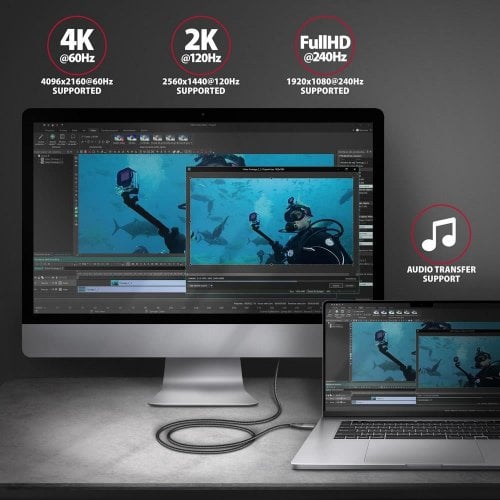 Кабель AXAGON USB Type-C to HDMI V2.1a 4K 1.8m (RVC-HI2MC) Black купить в Украине | Telemart фото
