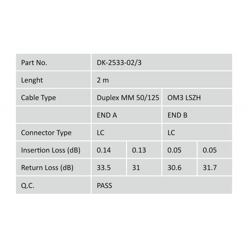 Оптичний патч-корд Digitus Fiber LC-LC Duplex MM OM3 50/125 2m LSZH (DK-2533-02/3) Aqua купити в Україні | Telemart фото
