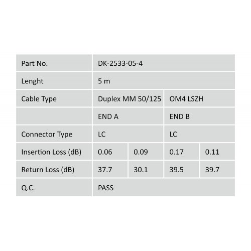 Оптичний патч-корд Digitus Fiber LC-LC Duplex MM OM4 50/125 5m LSZH (DK-2533-05-4) Violet купити в Україні | Telemart фото