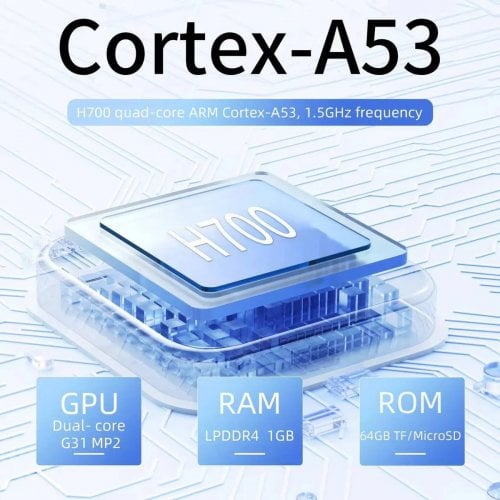 Уценка портативная игровая консоль Anbernic RG 40XXV 64GB Transparent Black (Вскрытая упаковка, 918026) купить в Украине | Telemart фото