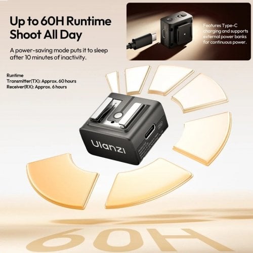 Синхронизатор вспышки Ulanzi VIJIM LA10 Mini Flash Trigger (C059) купить в Украине | Telemart фото