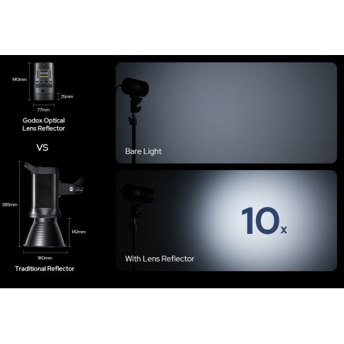 LED освещение Godox RS60BI Black купить в Украине | Telemart фото