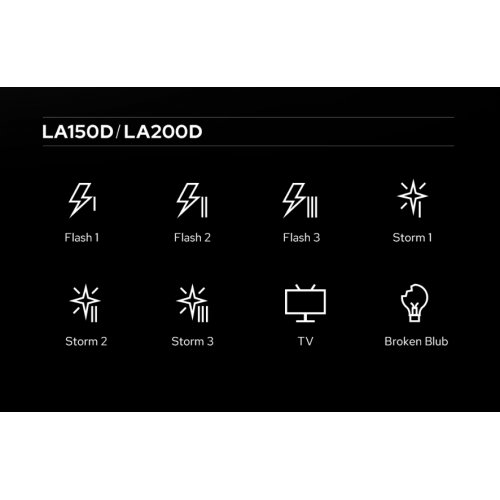 LED прожектор Godox Litemons LA200D Daylight купить в Украине | Telemart фото