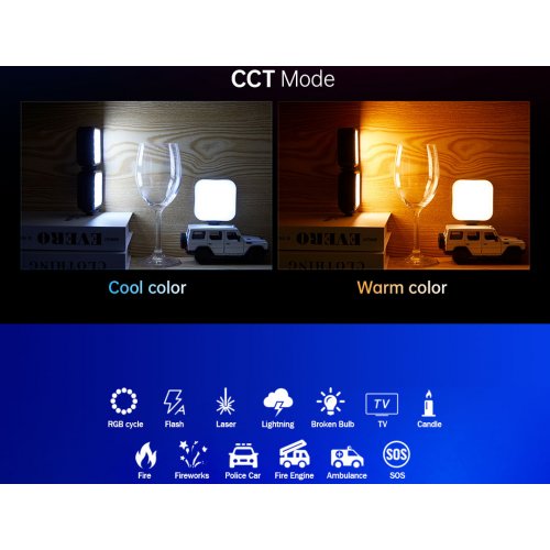 LED освещение Godox LED6R Video Light RGB купить в Украине | Telemart фото