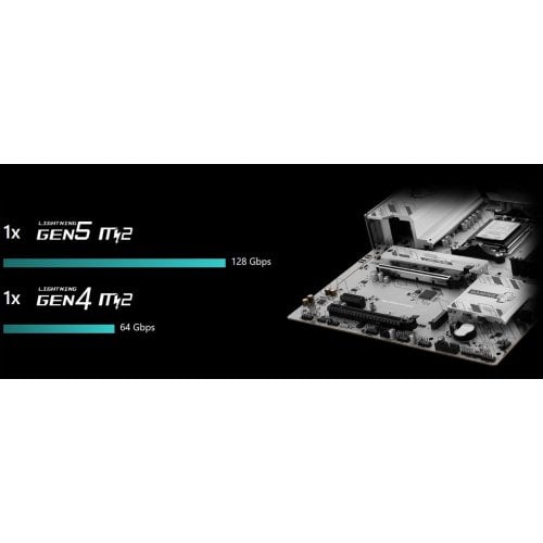 Уцінка материнська плата MSI B850 GAMING PLUS WIFI6E (sAM5, AMD B850) (Розкрита упаковка, 918753) купити в Україні | Telemart фото