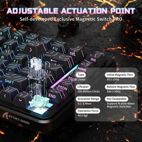 Уценка клавиатура Attack Shark X82 Pro RGB HE Magnetic Switch Wireless (AS-6972792470696-BCL) Black Contour Line (Вскрытая упаковка, 919507) купить в Украине | Telemart фото