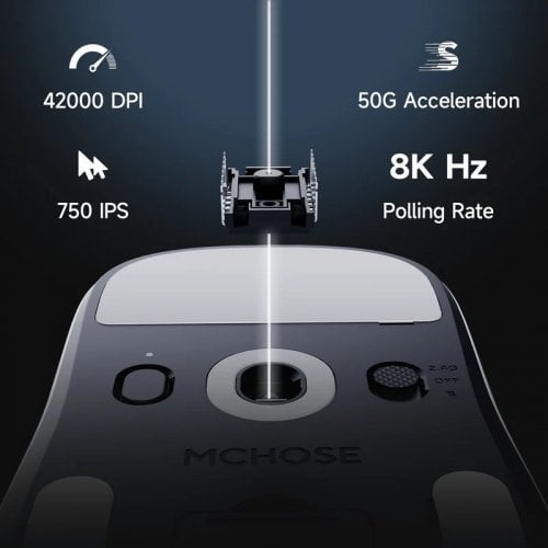 Уцінка миша MCHOSE A7 V2 Ultra Wireless (MC-A7V2-5) Black (Розкрита упаковка, 919515) купити в Україні | Telemart фото