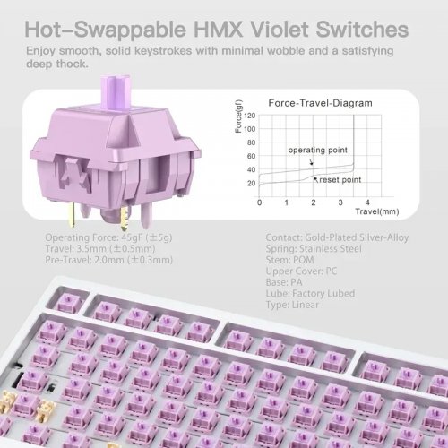 Клавіатура WOBKEY Rainy 75 RGB HMX Violet Linear Switch Wireless (6976818170133) Silver купити в Україні | Telemart фото