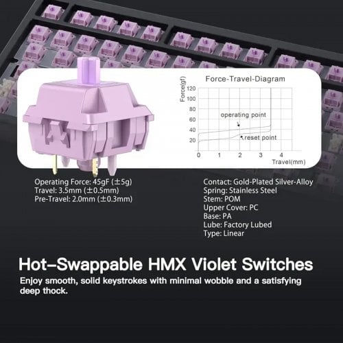 Клавіатура WOBKEY Rainy 75 RGB HMX Violet Linear Switch Wireless (6976818170140) Black купити в Україні | Telemart фото