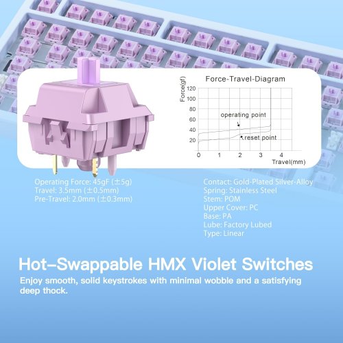 Клавіатура WOBKEY Rainy 75 RGB HMX Violet Linear Switch Wireless (6976818170157) Blue купити в Україні | Telemart фото