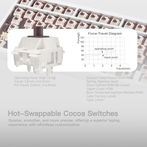 Клавиатура WOBKEY Rainy 75 Pro RGB Kailh Cocoa Switch Wireless (6976818170225) Silver купить в Украине | Telemart фото