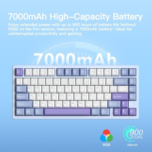Клавиатура WOBKEY Rainy 75 Pro RGB Kailh Cocoa Switch Wireless (6976818170201) Blue купить в Украине | Telemart фото