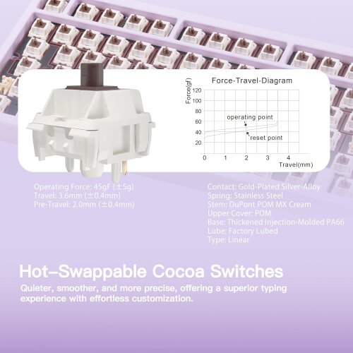 Клавиатура WOBKEY Rainy 75 Pro RGB Kailh Cocoa Switch Wireless (6976818170348) Purple купить в Украине | Telemart фото