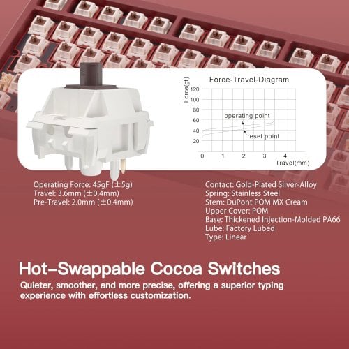 Клавиатура WOBKEY Rainy 75 Pro RGB Kailh Cocoa Switch Wireless (6976818170232) Red купить в Украине | Telemart фото