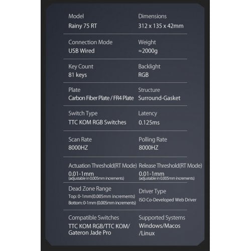 Клавіатура WOBKEY Rainy 75 RT Lite RGB TTC KOM Gray купити в Україні | Telemart фото