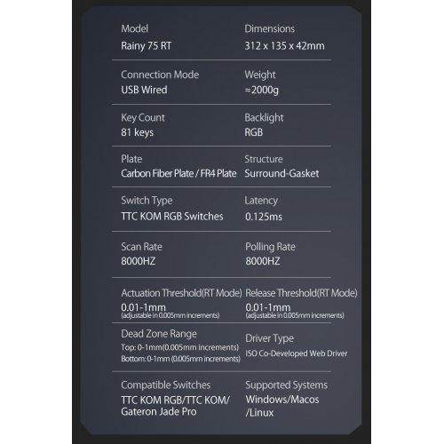Клавіатура WOBKEY Rainy 75 RT Pro RGB TTC KOM Gray купити в Україні | Telemart фото