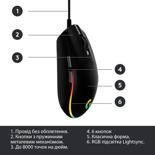 Уценка мышка Logitech G102 Lightsync (910-005823) Black (Повреждена упаковка, 920090) купить в Украине | Telemart фото