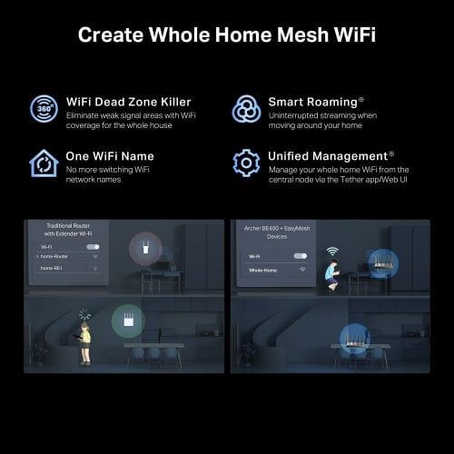 Уценка wi-fi роутер TP-LINK Archer BE400 (Вскрытая упаковка, 920997) купить в Украине | Telemart фото