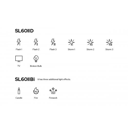 LED освещение Godox SL60II Bi купить в Украине | Telemart фото