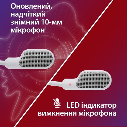Наушники HyperX Cloud III (BS7C1AA) White купить в Украине | Telemart фото