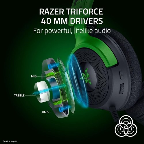 Навушники Razer Kraken V4 X Minecraft Edition (RZ04-05180200-R3M1) Black/Green купити в Україні | Telemart фото