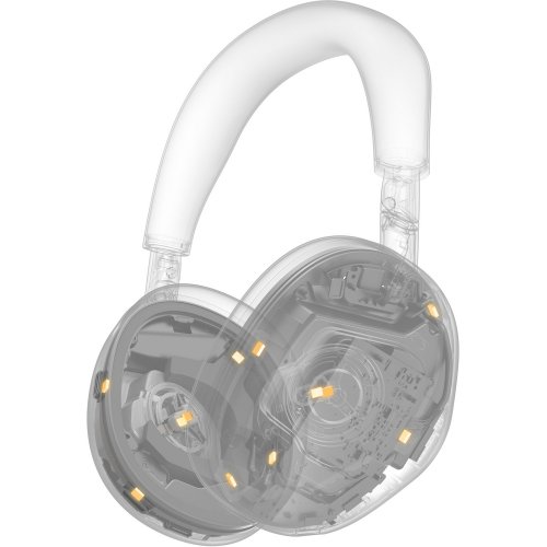 Навушники Sony WH-1000XM6 (WH1000XM6S.E) Platinum Silver купити в Україні | Telemart фото