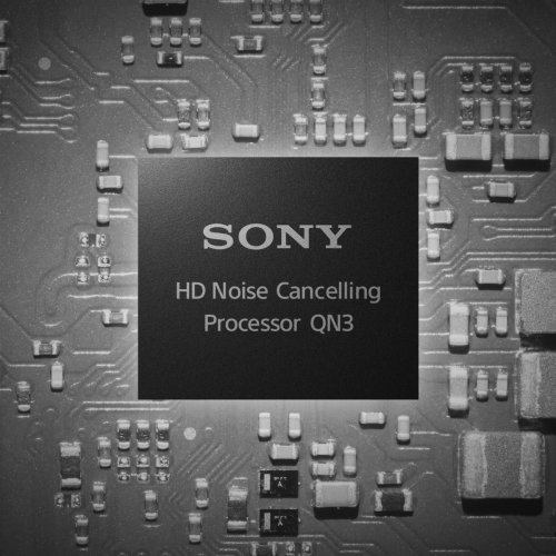 Навушники Sony WH-1000XM6 (WH1000XM6S.E) Platinum Silver купити в Україні | Telemart фото