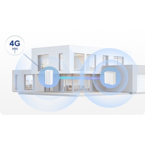 Wi-Fi роутер Asus 4G-BE58 купити в Україні | Telemart фото