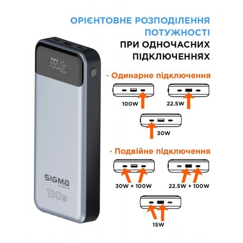 Powerbank Sigma mobile X-power 30000mAh 130W (SI30A7QLX) Silver купить в Украине | Telemart фото