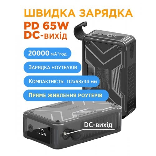 Powerbank Sigma mobile X-power 20000mAh 65W (SI20A11QLX-DC) Black купить в Украине | Telemart фото