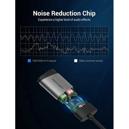 Звуковая карта Vention USB External Sound Card 0.15m (CDKHB) Grey купить в Украине | Telemart фото