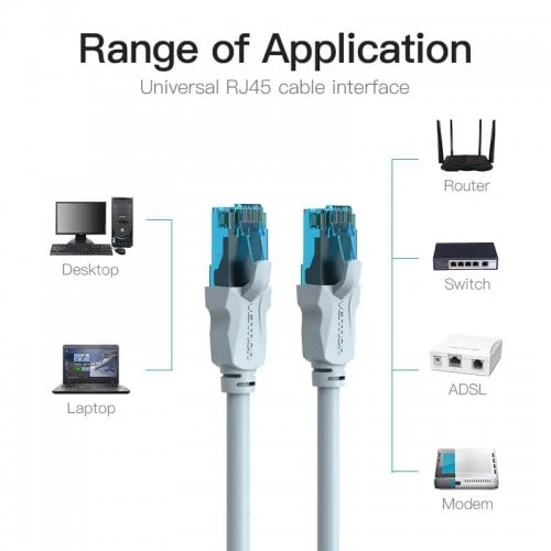 Патч-корд Vention UTP, RJ45, Cat5e 30m (VAP-A10-S3000) Blue купити в Україні | Telemart фото